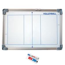 CURSO DE ENTRENADORES DE VOLEIBOL DE NIVEL II ON LINE